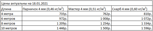 Купить теплицу Стрелка Плюс в Минске