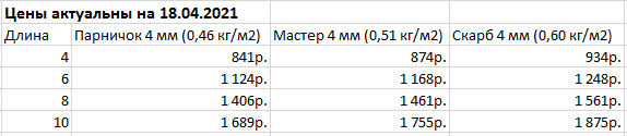 Купить теплицу со сдвоенным профилем Тандем в Минске
